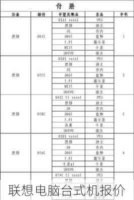 联想电脑台式机报价