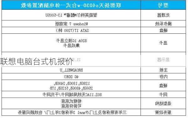 联想电脑台式机报价