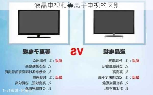 液晶电视和等离子电视的区别