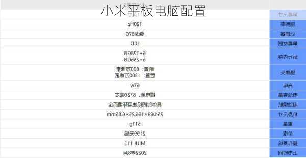 小米平板电脑配置