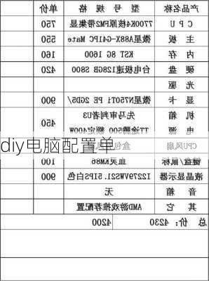 diy电脑配置单