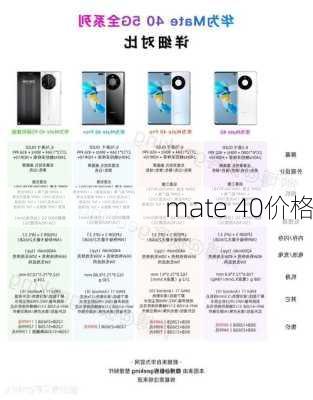 mate 40价格