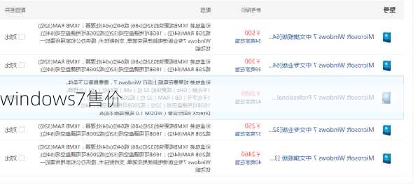 windows7售价