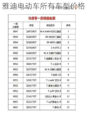 雅迪电动车所有车型价格