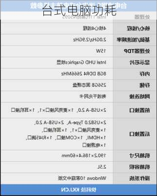 台式电脑功耗