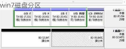 win7磁盘分区