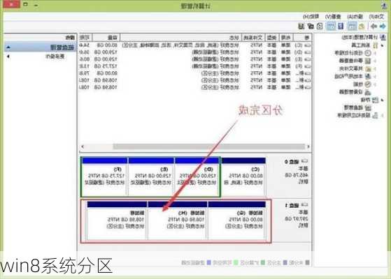 win8系统分区