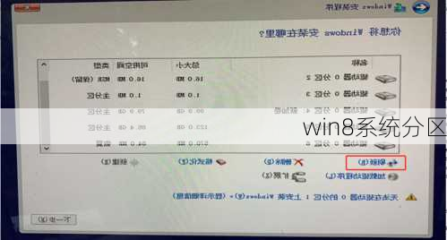 win8系统分区