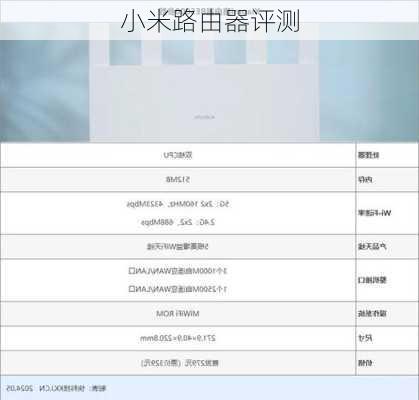 小米路由器评测