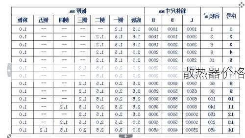 散热器价格