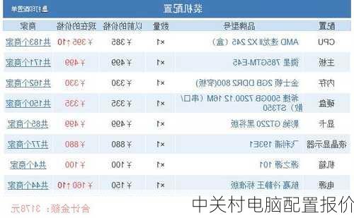 中关村电脑配置报价