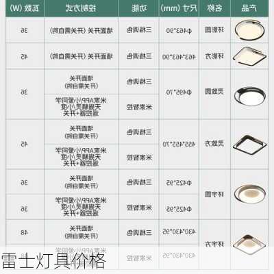 雷士灯具价格