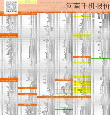 河南手机报价