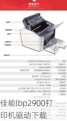 佳能lbp2900打印机驱动下载