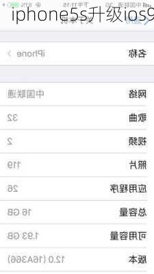 iphone5s升级ios9