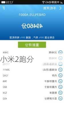 小米2跑分