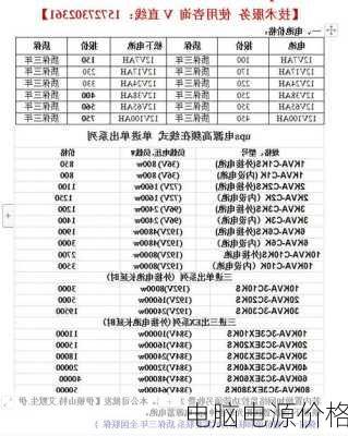 电脑电源价格