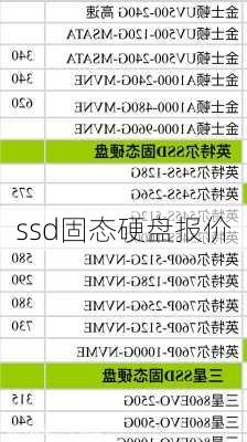 ssd固态硬盘报价