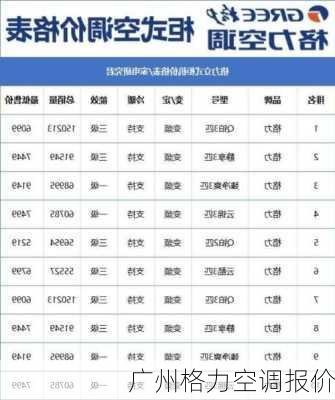 广州格力空调报价