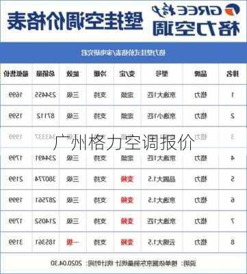 广州格力空调报价