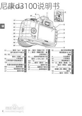 尼康d3100说明书