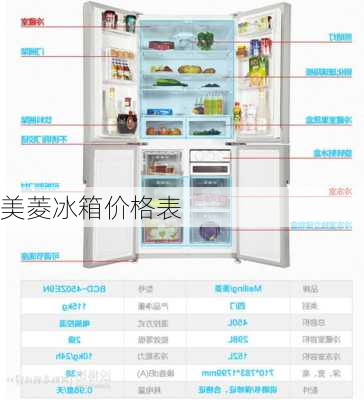 美菱冰箱价格表