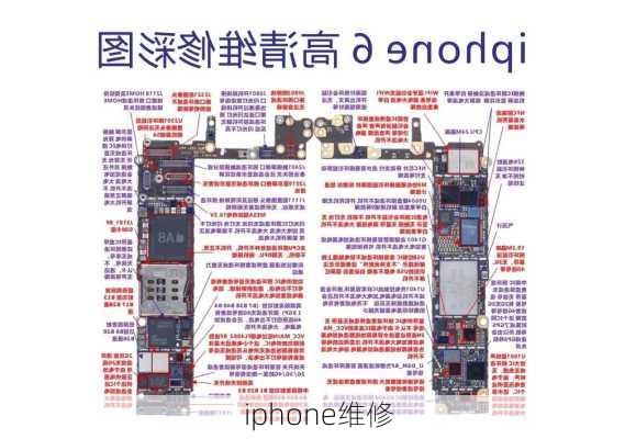 iphone维修