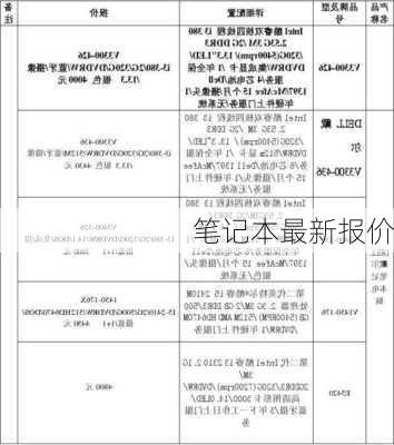 笔记本最新报价