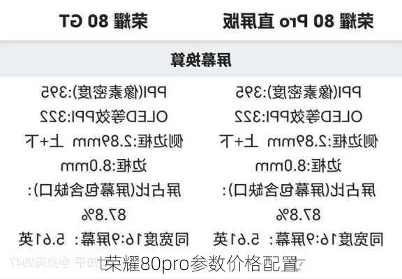 荣耀80pro参数价格配置