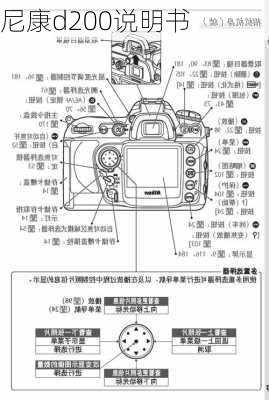 尼康d200说明书