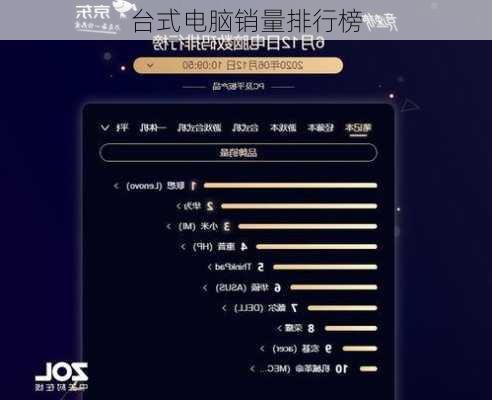 台式电脑销量排行榜