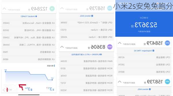 小米2s安兔兔跑分