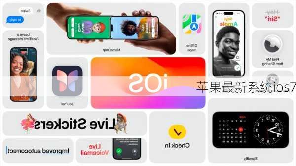 苹果最新系统ios7