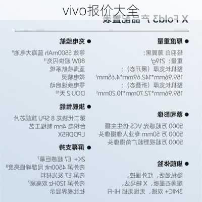 vivo报价大全