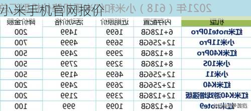 小米手机官网报价