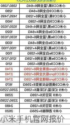 小米手机官网报价