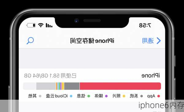 iphone6内存