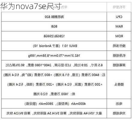 华为nova7se尺寸