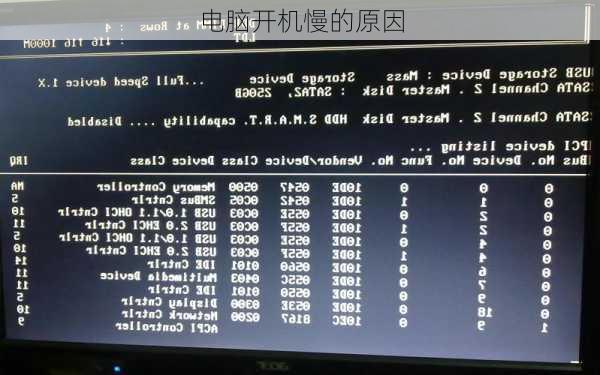 电脑开机慢的原因