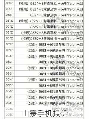 山寨手机报价