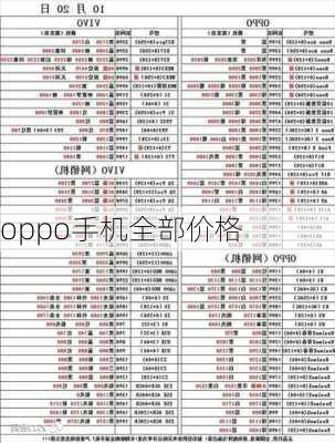 oppo手机全部价格