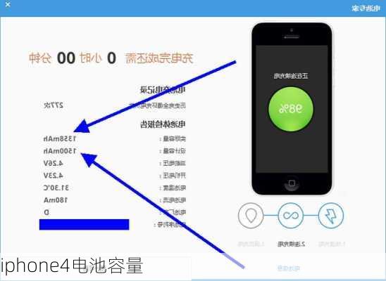 iphone4电池容量