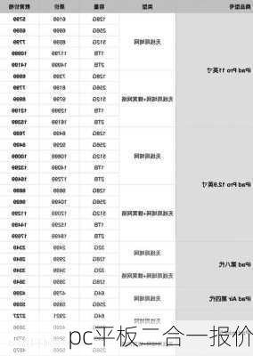 pc平板二合一报价