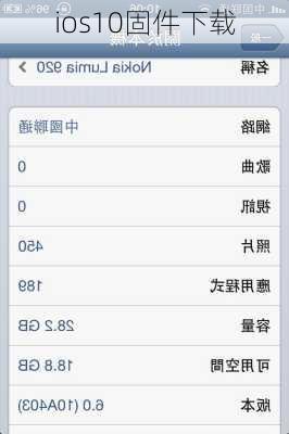 ios10固件下载