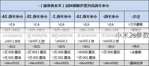 小米2s参数