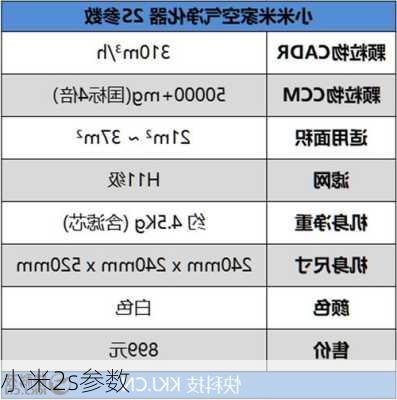 小米2s参数