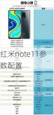 红米note11参数配置