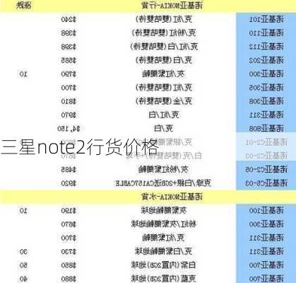 三星note2行货价格