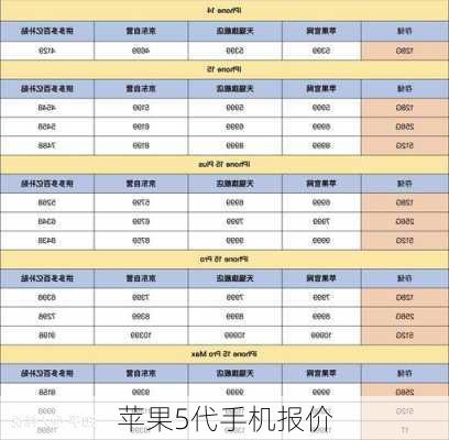 苹果5代手机报价