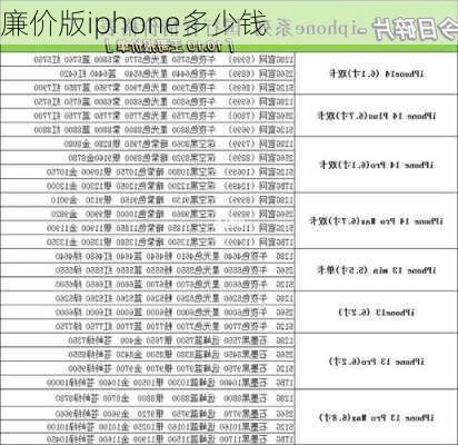 廉价版iphone多少钱